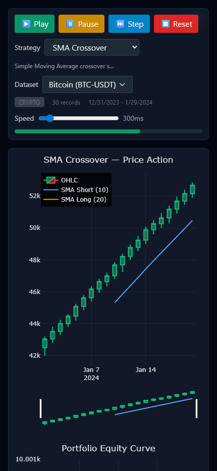 Trading Bot Mobile
